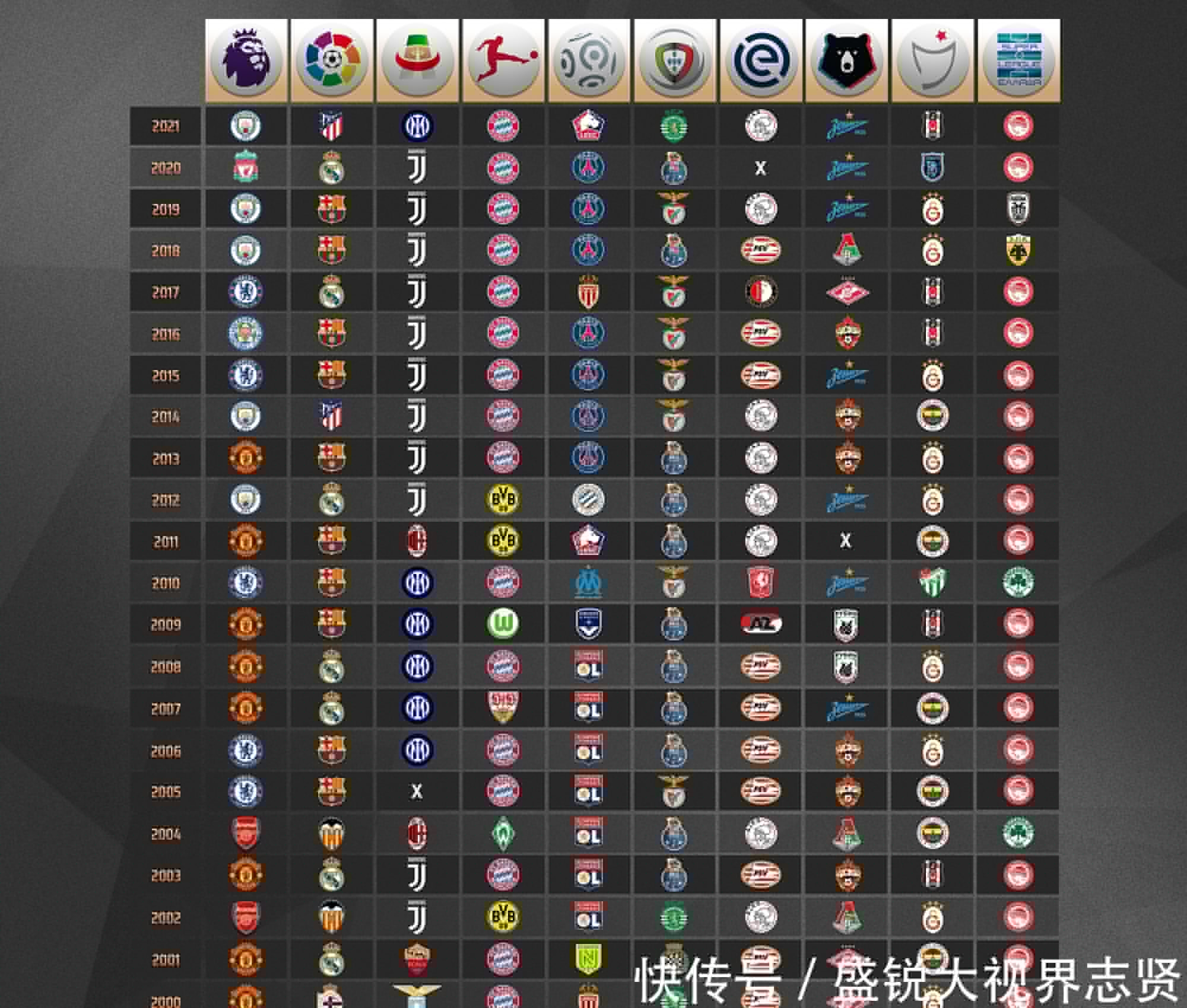 东莞通品牌LOGO设计案例